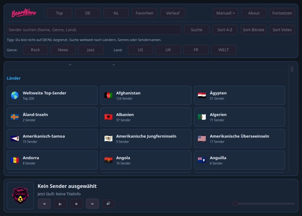 World View für Länder und Genres